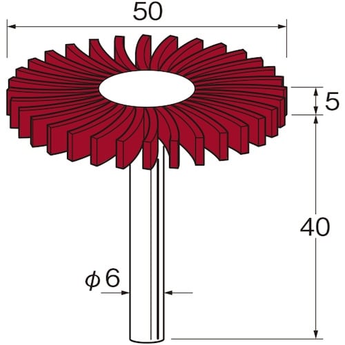 リューター セラミックフラップサンダー