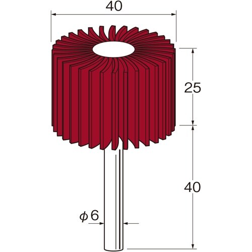 リューター セラミックフラップサンダー