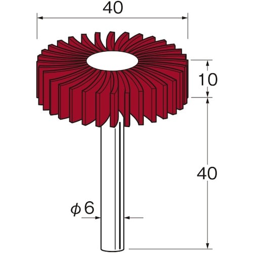 リューター セラミックフラップサンダー