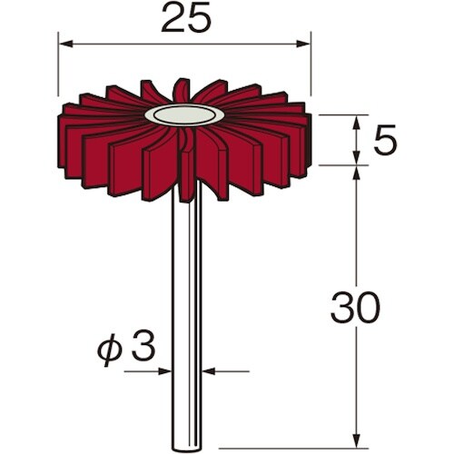 リューター セラミックフラップサンダー