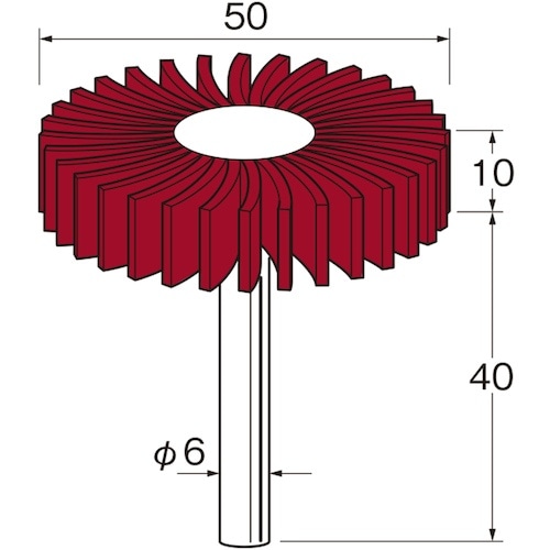 リューター セラミックフラップサンダー