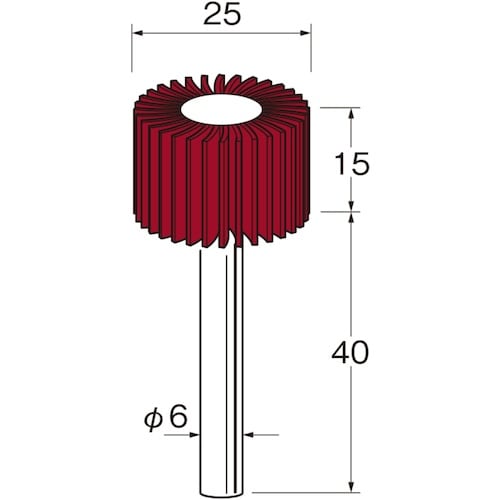 リューター セラミックフラップサンダー