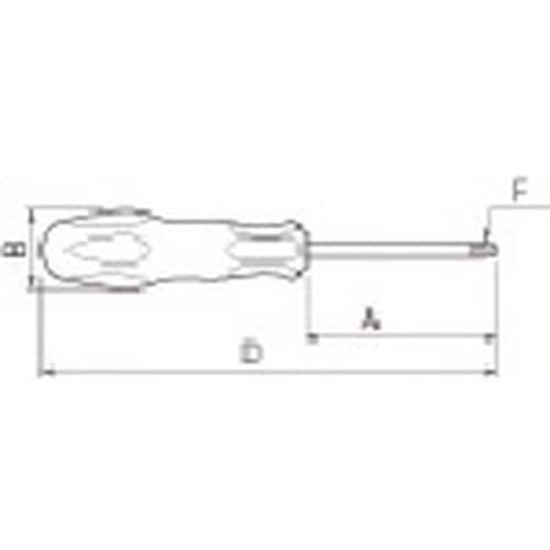 京セラ 部品 トルクスレンチ(ドライバータイプ)