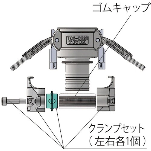 TOYOX ホース継手 トヨコネクタ TC6−CS