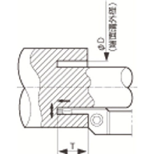 京セラ 多機能・端面溝入れ加工用ホルダ KFMS