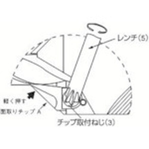 京セラ 部品 ねじ