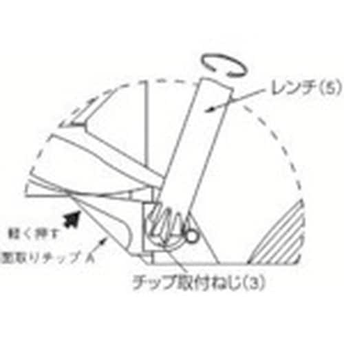 京セラ 部品 ねじ