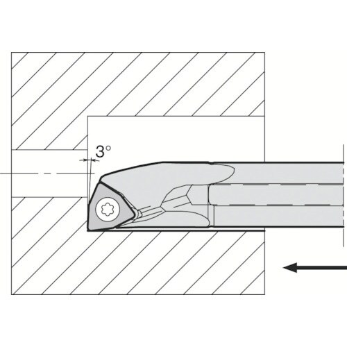 京セラ 内径加工用エクセレントバー S/A−SWU