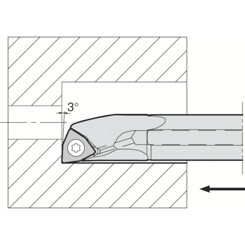 京セラ 内径加工用エクセレントバー S/A−SWU