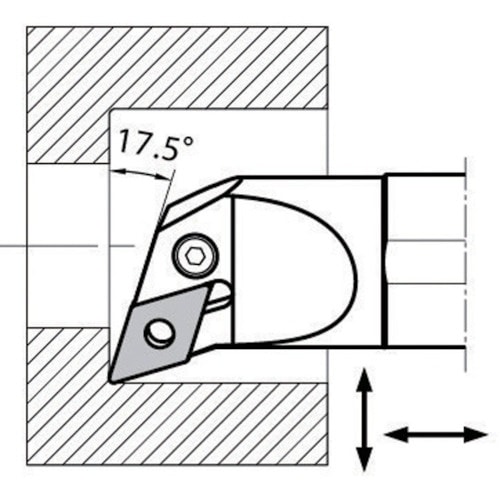 京セラ 倣い加工用ボーリングバー S−PDQN15