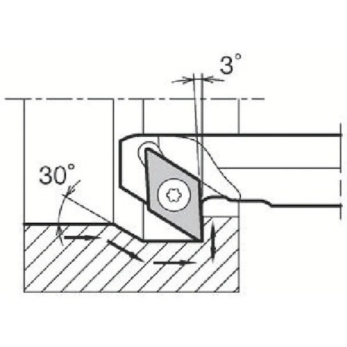 京セラ 引き加工用鋼バー S−SDZC−A