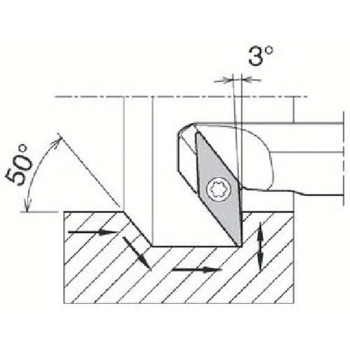 京セラ 引き加工用鋼バー S−SVZC(B)−A