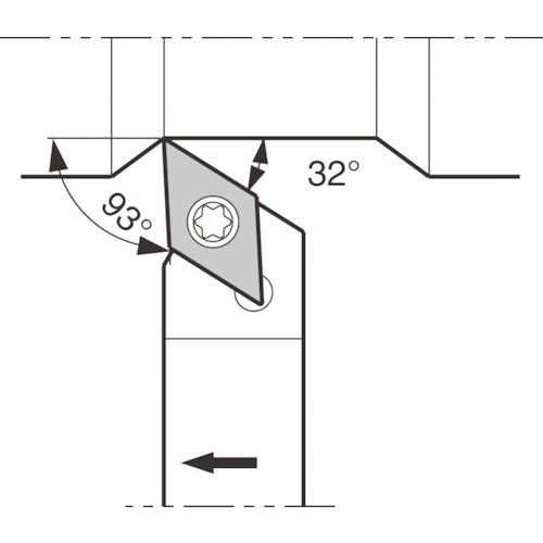 京セラ 外径・倣い加工用スモールツールホルダ SD