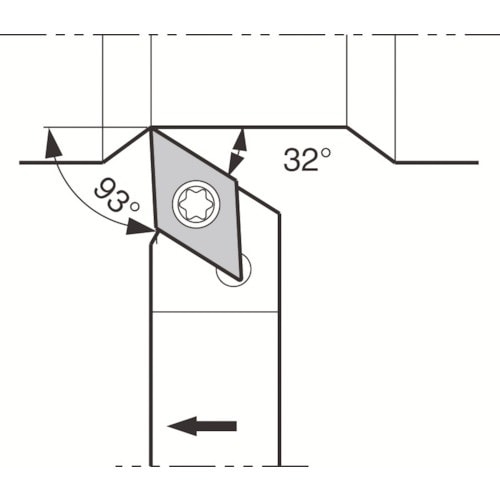 京セラ 外径・倣い加工用スモールツールホルダ SD