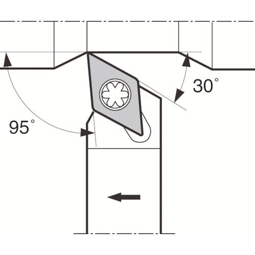 京セラ 外径・倣い加工用スモールツールホルダ SD
