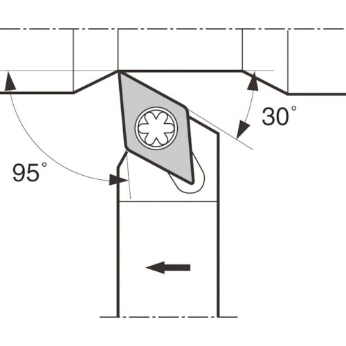 京セラ 外径・倣い加工用スモールツールホルダ SD