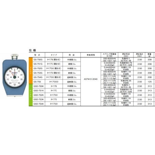TECLOCK ゴム・プラスチック硬さ計