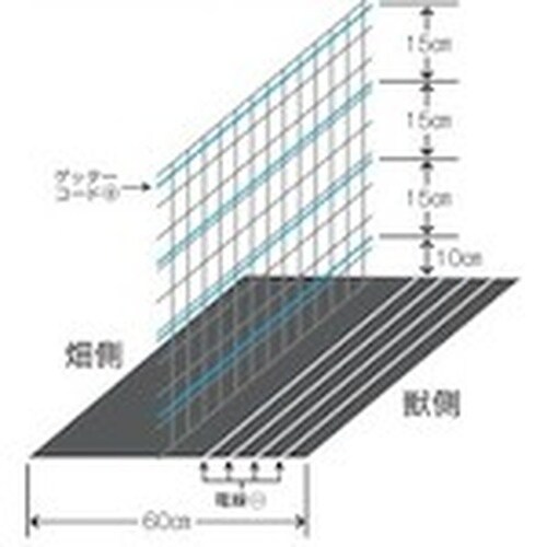 末松電子 電気さく マルチEネット黒50m