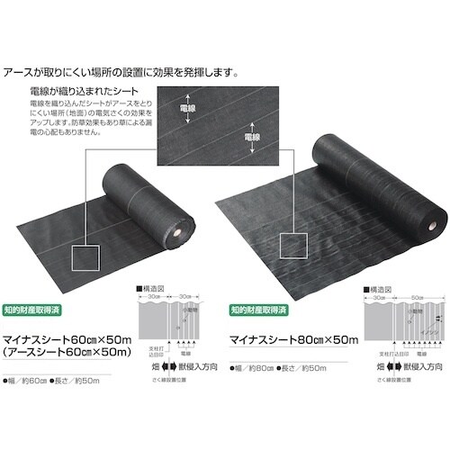 末松電子 電気さく用 マイナスシート60cm×50