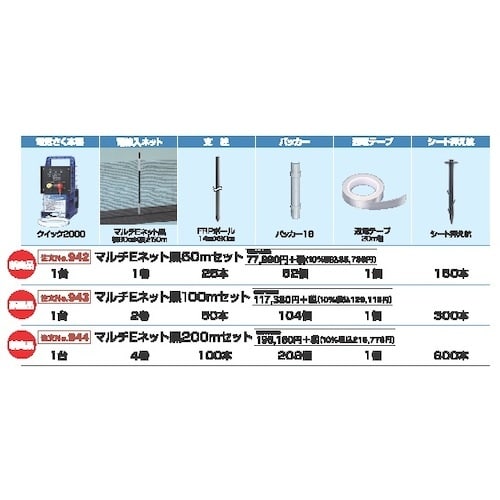 末松電子 イノシシ・小動物用電気さくセット マルチ
