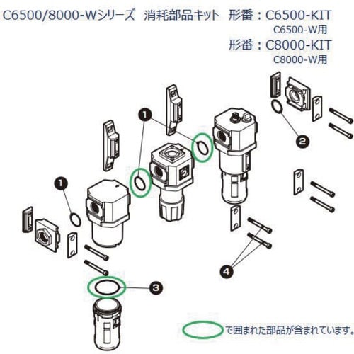 CKD C6500シリーズ用 消耗部品キット