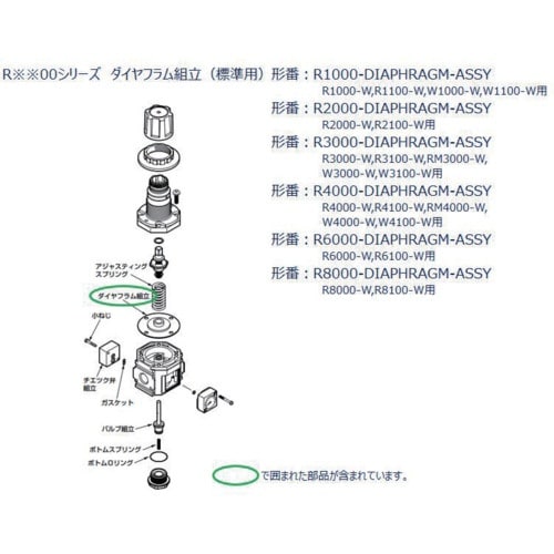 CKD F.R.Lユニット 4000シリーズ用 ダ