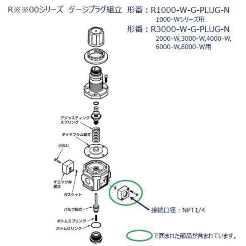 CKD F.R.Lユニット 1000シリーズ用 ゲ