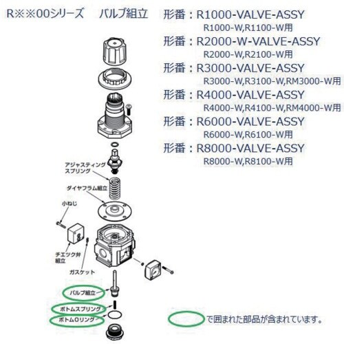 CKD R3000、RM3000シリーズ用 バルブ