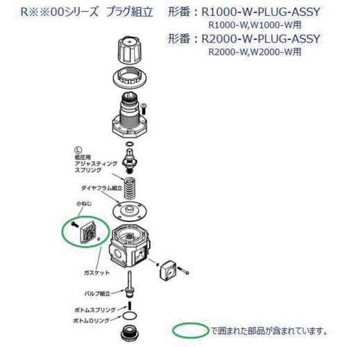 CKD F.R.Lユニット 1000シリーズ用 プ