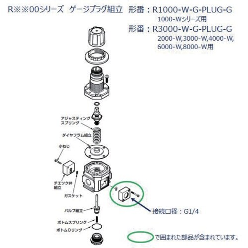 CKD F.R.Lユニット 2000ー8000シリ