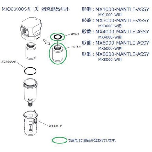CKD MX3000シリーズ用 マントル組立