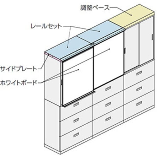 NAIKI 調整ベース