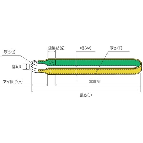 田村 ベルトスリング Zタイプ 4N 200×6.