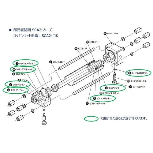 CKD セレックスシリンダSCA2シリーズ補修用パ