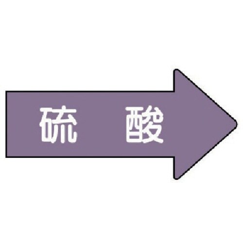 ユニット 配管ステッカー 右方向表示 硫酸(極小)