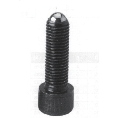 ニューストロング クランピング スクリュ−(BRタ