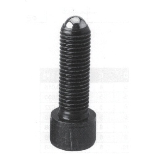 ニューストロング クランピング スクリュ−(BRタ