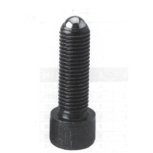 ニューストロング クランピング スクリュ−(BRタ