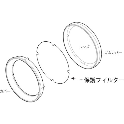 saga 高光度ライト用レンズ保護フィルター