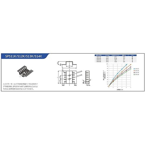 プリント配線板用 放熱器 9.5×42×