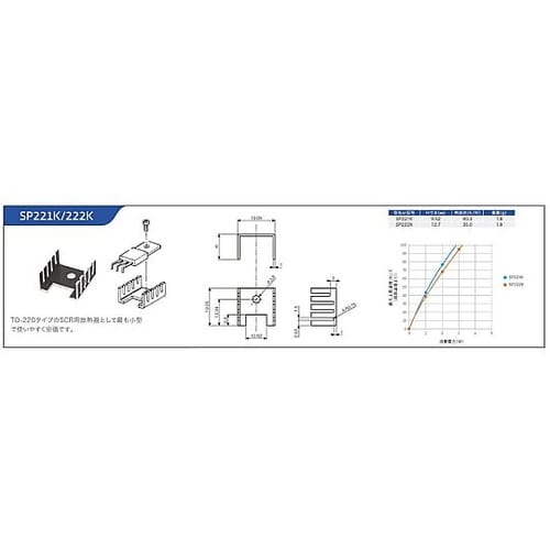 プリント配線板用 放熱器 12.7×19