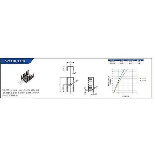 プリント配線板用 放熱器 9×1×18.