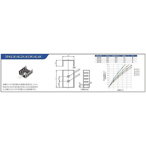 プリント配線板用 放熱器 13×25×2