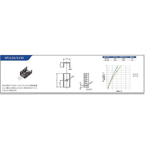 プリント配線板用 放熱器 9×1×26.