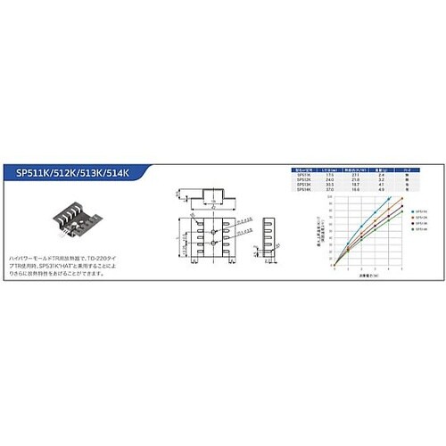 プリント配線板用 放熱器 9.5×42×
