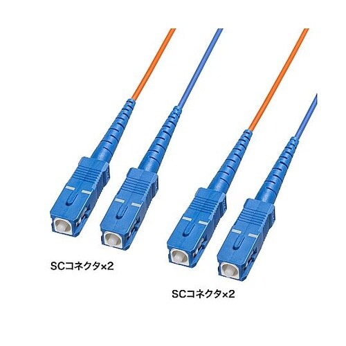 コード集合型光ファイバケーブル(シングル