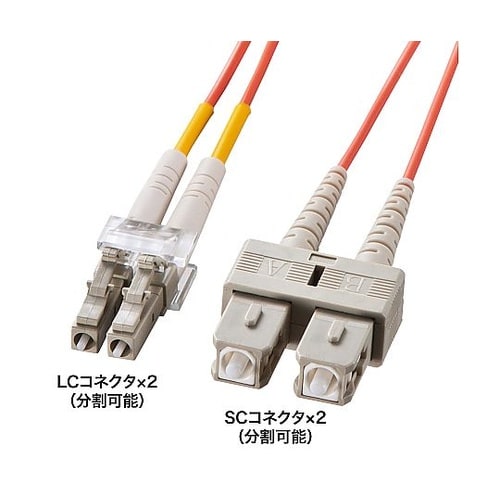 メガネ型光ファイバケーブル(マルチ50μ