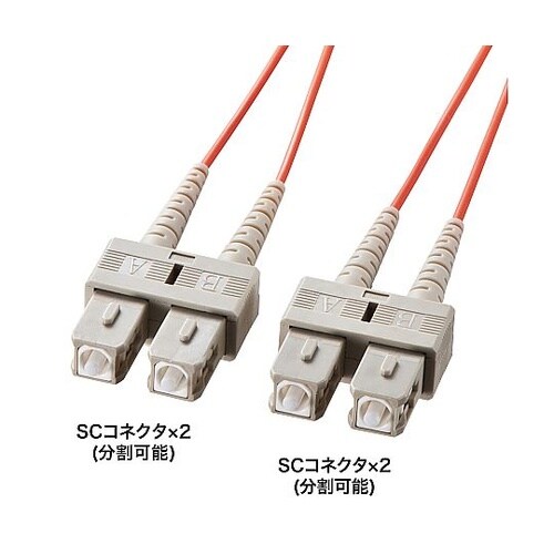 メガネ型光ファイバケーブル(マルチ50μ