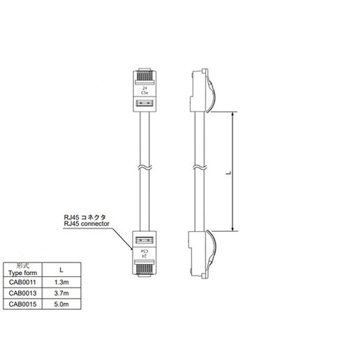 インバータオプション インバータ側ケーブ