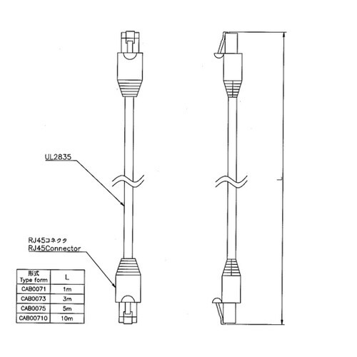 インバータオプション LCD操作パネル専